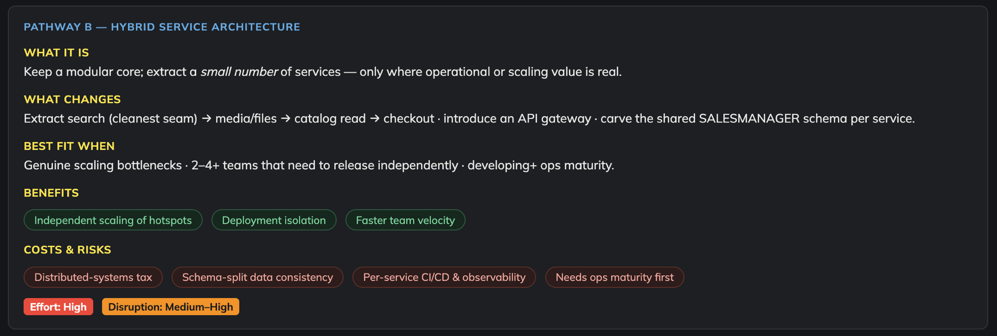 Pathway B · Hybrid Service Architecture