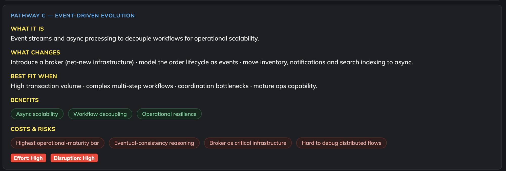 Pathway C · Event-Driven Evolution