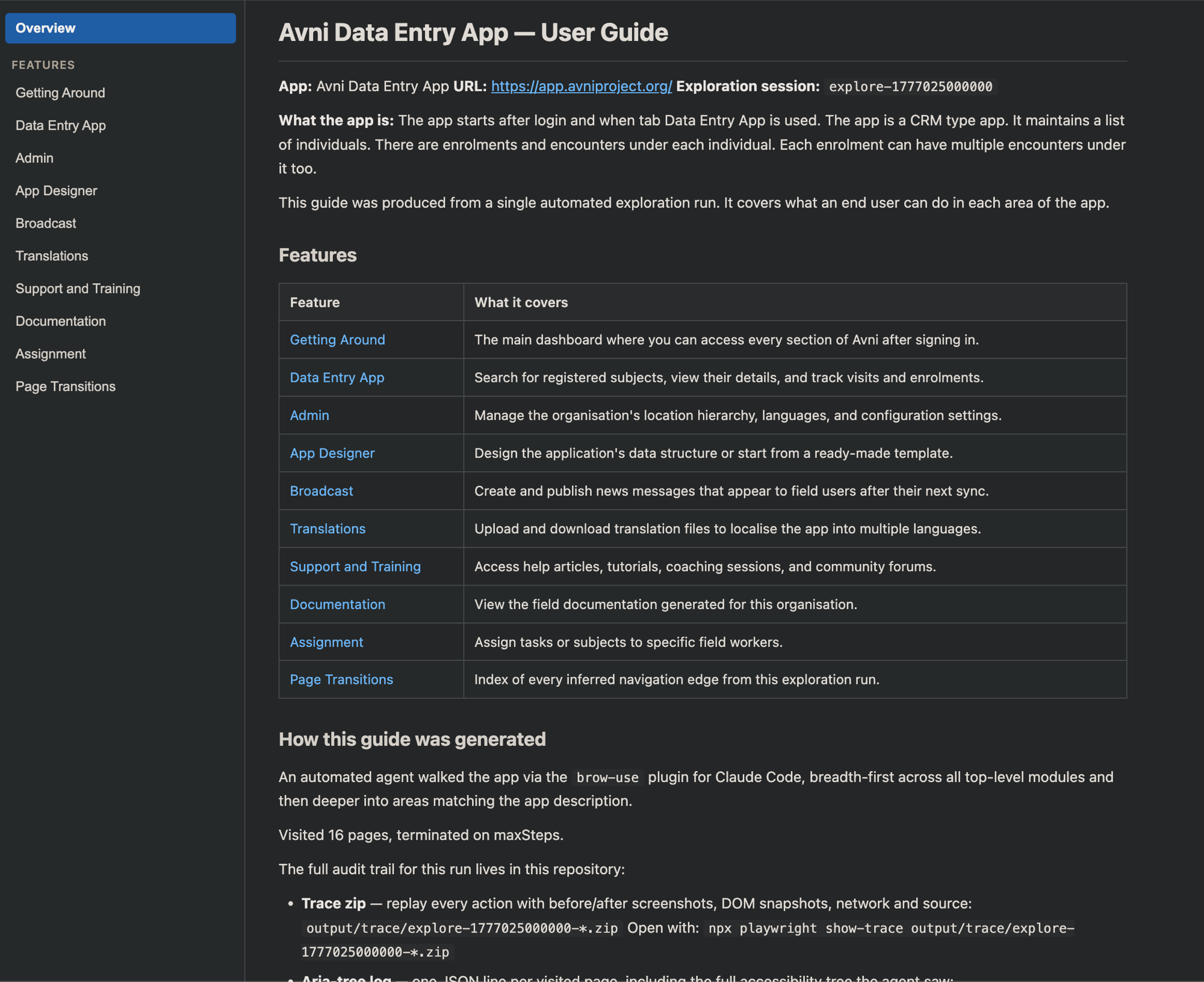 User guide with feature index — generated from a single explore run